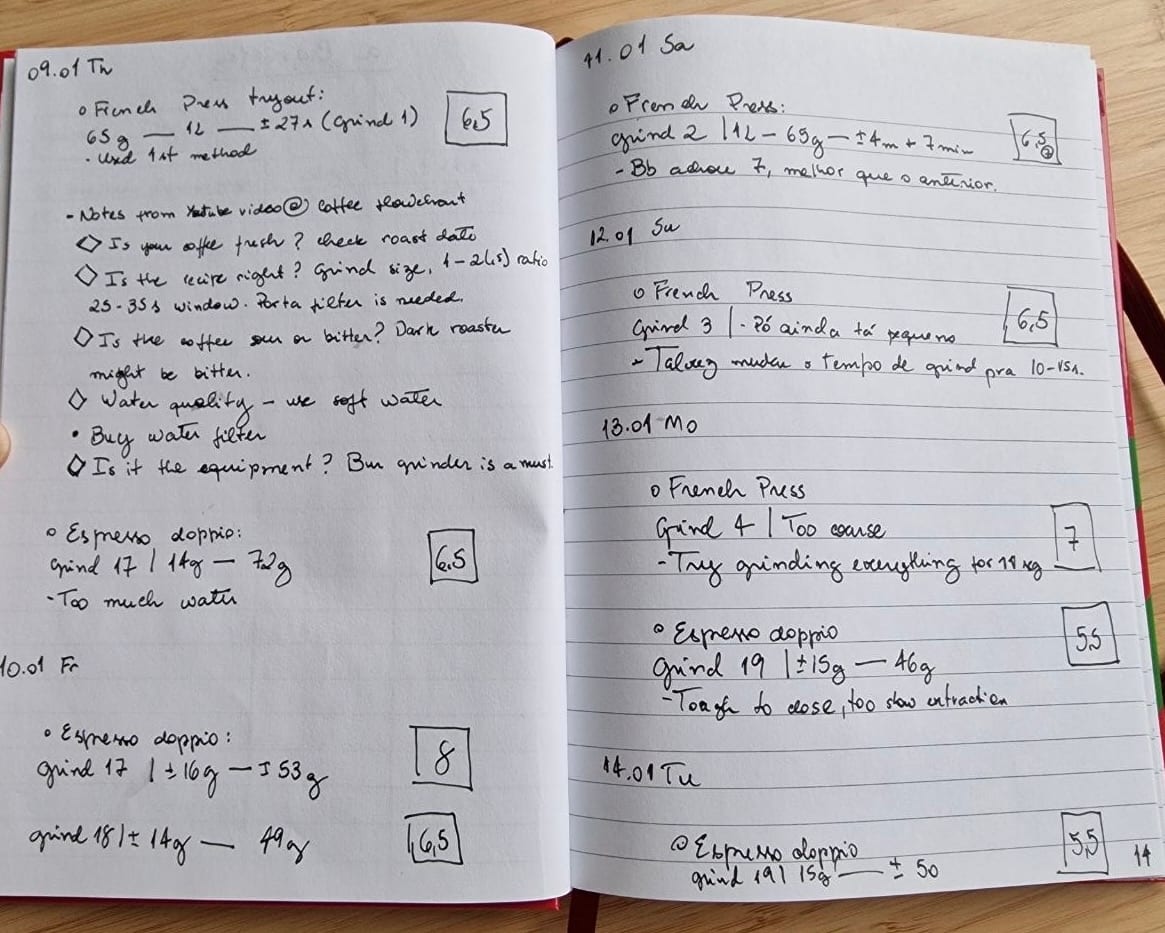 Cuaderno de papel abierto, con entradas manuscritas y fechadas, columnas de dosis y molienda, las puntuaciones en recuadros en el margen, mezclando extracciones de prensa francesa y de espresso doppio de las primeras semanas de registro.