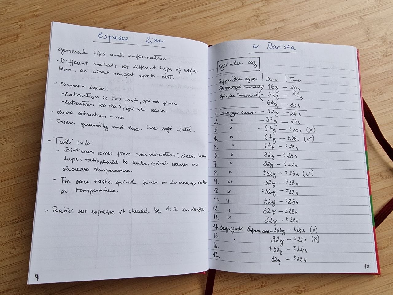 Cuaderno abierto en dos páginas. La página de la izquierda enumera reglas generales de extracción y notas para corregir el sabor. La de la derecha muestra un registro numerado de molienda, con diecisiete entradas que anotan tipo de grano, dosis y tiempo.