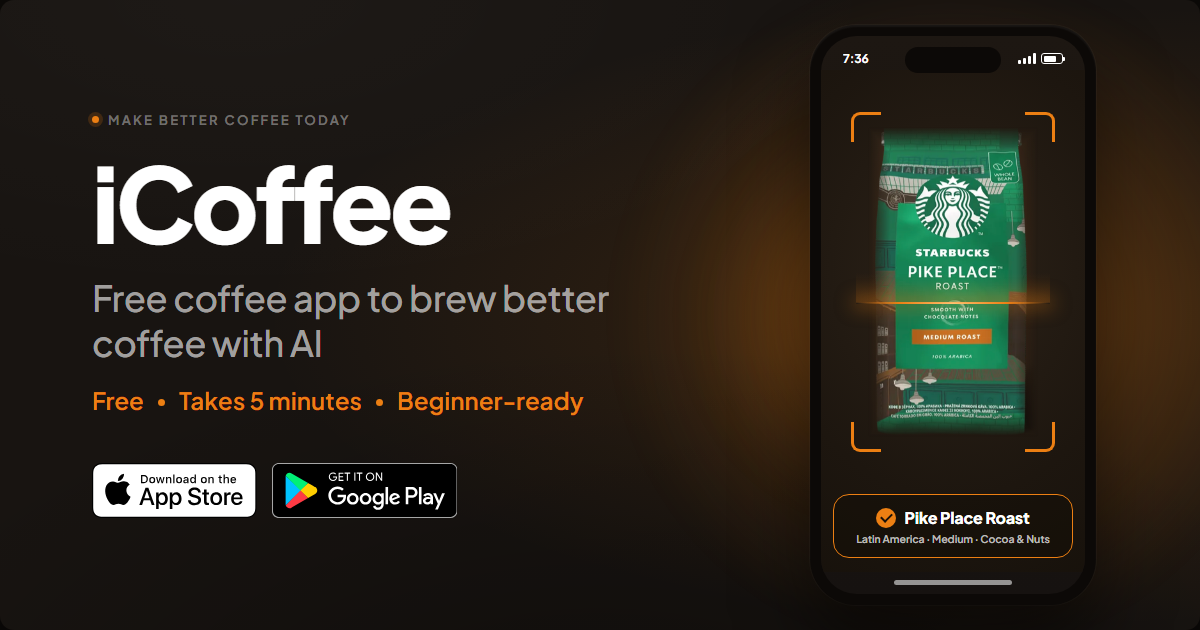 iCoffee — 官网预览图